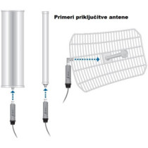 Ubiquiti AirMax Bullet M2 802.11n High Power acces point/klient enota