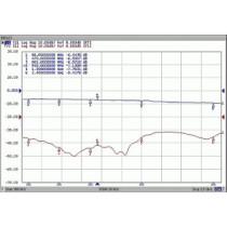  3 - vejni delilnik (1 na 3)