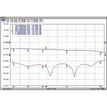  6 - vejni delilnik (1 na 6)