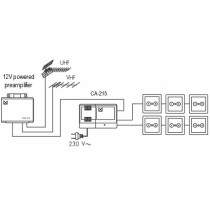 Hišni ojačevalec ALCAD CA-215